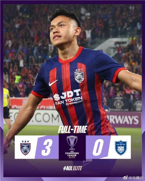 Review đồng Hồ Thông Minh Nữ